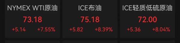 天猫配资端 美伊核谈判取消 冲突引爆油价 油运、集运会受到什么影响？