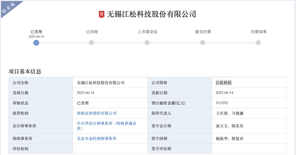 恒利决策 IPO雷达｜江松科技获受理！减员超千人，订单下滑，经营现金流“亮红灯”