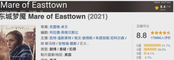 新影宝 HBO的这部封神之作，太生猛了