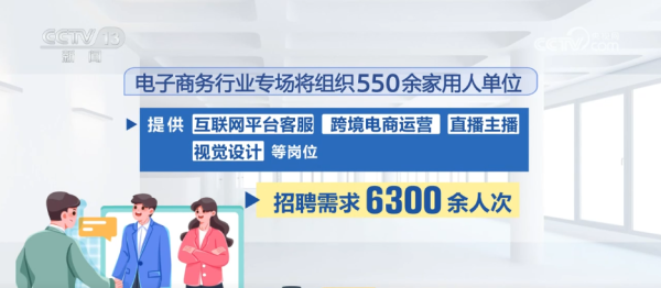 优配痢略 @求职者，“4个线上专场+6.1万人次”这些岗位需求量大↓_大皖新闻 | 安徽网